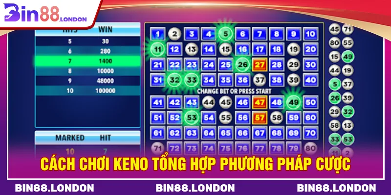 Áp dụng các mẹo cách chơi Keno khi tham gia tại Bin88