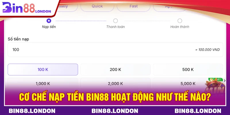 Cơ chế nạp tiền BIN88 hoạt động như thế nào?