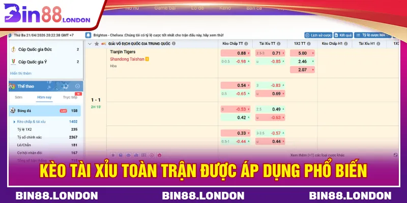 Kèo tài xỉu toàn trận dựa trên bàn thắng 90 phútKèo tài xỉu toàn trận dựa trên bàn thắng 90 phút
