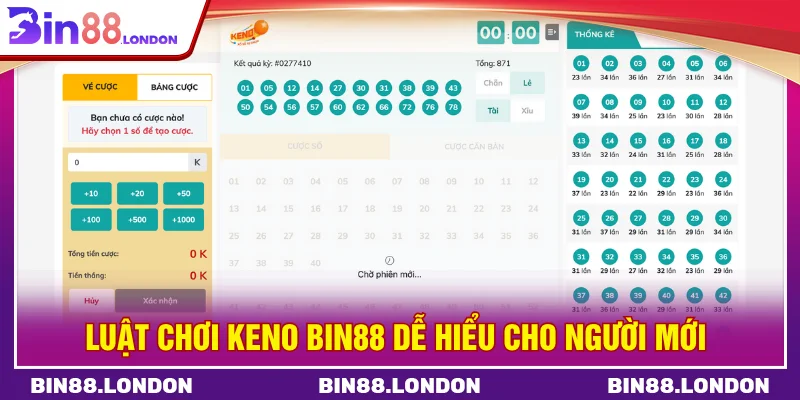 Luật chơi keno BIN88 dễ hiểu cho người mới