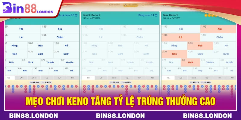 Mẹo chơi Keno tăng tỷ lệ trúng thưởng cao