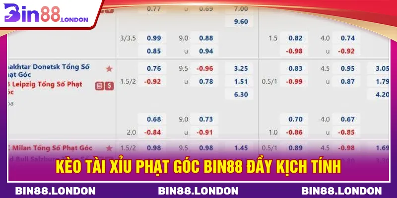 Phạt góc là dạng kèo tài xỉu BIN88 đầy hấp dẫn