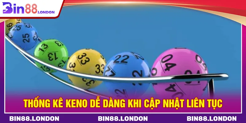 Theo dõi lịch sử để nắm bắt xu hướng chuẩn xác